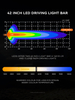 L - Barra de luces LED de una hilera Horizon Pro de 42 pulgadas